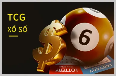 Trò chơi slot cổ điển với biểu tượng trái cây